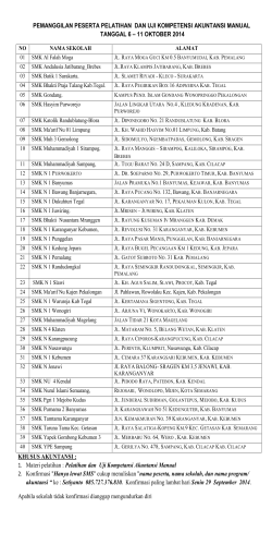 PEMANGGILAN PESERTA PELATIHAN  DAN UJI KOMPETENSI AKUNTANSI MANUAL TANGGAL 6