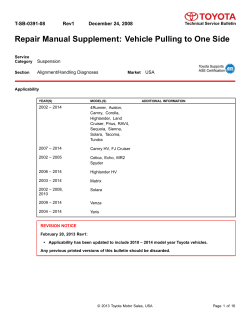 Repair Manual Supplement: Vehicle Pulling to One Side T-SB-0391-08 Rev1 December 24, 2008