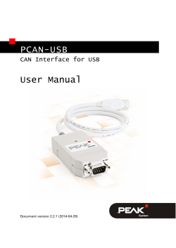 User Manual PCAN-USB CAN Interface for USB