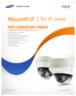 1.3M IR series SND-5084R/SNV-5084R 1.3Megapixel HD Network IR Dome Camera