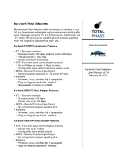 Aardvark Host Adapters