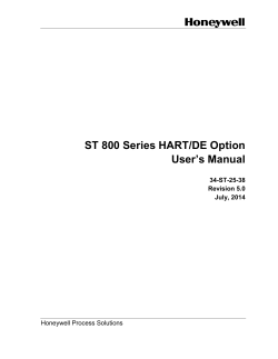 ST 800 Series HART/DE Option User’s Manual  Honeywell Process Solutions