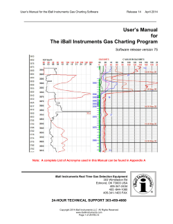User’s Manual for The iBall Instruments Gas Charting Program Software release version 75