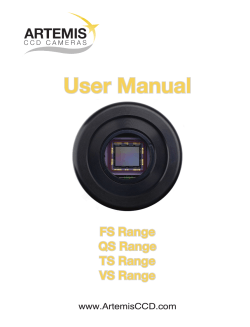 User Manual FS Range QS Range TS Range