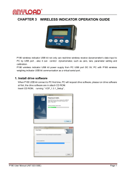 CHAPTER 3    WIRELESS INDICATOR OPERATION GUIDE