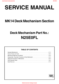 SERVICE MANUAL N25E0FL MK14 Deck Mechanism Section Deck Mechanism Part No.: