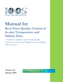Manual for Real-Time Quality Control of In-situ Temperature and