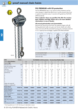 - proof manual chain hoists PLS PREMIUM with EX-protection
