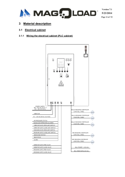 3  Material description  5/23/2014 3.1  Electrical cabinet