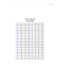 – Vowels Table