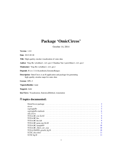 Package ‘OmicCircos’ October 14, 2014