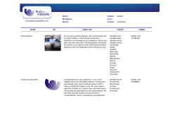 Name: Region: Birthplace: A rea: