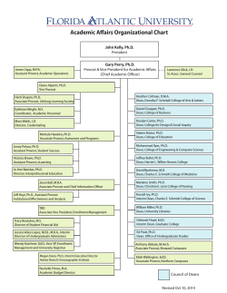 Academic Affairs Organizational Chart John Kelly, Ph.D. Gary Perry, Ph.D. President