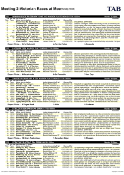 Meeting 2-Victorian Races at Moe (Thursday 16 Oct) R1