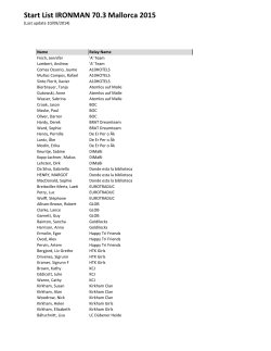 Start List IRONMAN 70.3 Mallorca 2015