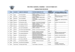 FIM AFRICA GENERAL ASSEMBLY : 24/25 OCTOBER 2014 NOMINATIONS RECEIVED