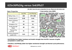 62Sn36Pb2Ag versus Sn63Pb37 Basic Properties