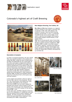 Colorado’s highest art of Craft Brewing Application report