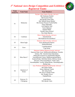 1 National Aero Design Competition and Exhibition Registered Teams st