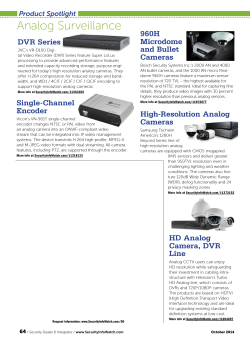 Analog Surveillance 960H Microdome DVR Series