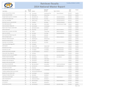 Retriever Results 2014 National Master Report Tuesday, October 14, 2014 Expected