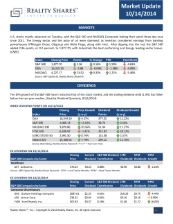 Market Update 10/14/2014 MARKETS
