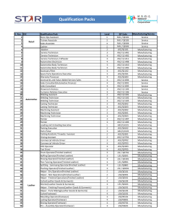 Manufacturing/Service S. Nos. SSC Qualification Pack Level