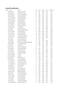 Overall Classification