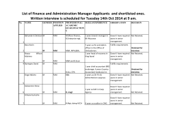 List of Finance and Administration Manager Applicants  and shortlisted... Written interview is scheduled for Tuesday 14th Oct 2014 at...