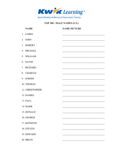 TOP 100 - MALE NAMES (U.S.) NAME NAME PICTURE 1.  JAMES