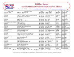 Noah's Ark  Daycare - LCCH 903-852-4198 15240 VZ CR 4803