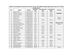 Sl # Name CID No. Academic