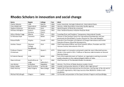Rhodes Scholars in innovation and social change