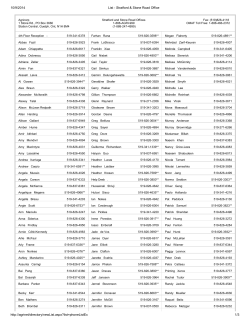 10/9/2014 List - Stratford &amp; Stone Road Office