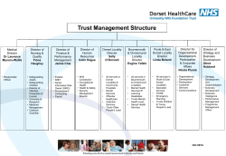 Trust Management Structure