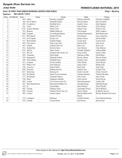 Ryegate Show Services Inc. PENNSYLVANIA NATIONAL 2014 Jump Order MEADOW VIEW