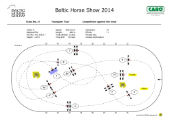 Baltic Horse Show 2014