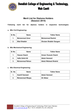 Merit List for Diploma Holders (Session 2014)