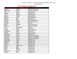 FD ALTERNATE CLIMBER LIST