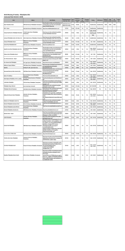 World Meeting of Families - Philadelphia 2015 Contracted Hotel Grid (10.7.2014)