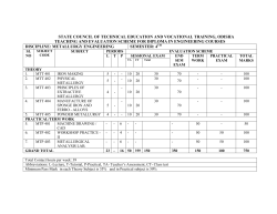 STATE COUNCIL OF TECHNICAL EDUCATION AND VOCATIONAL TRAINING, ODISHA