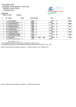 Pentathlon GB Teesdale Area Biathlon Time Trial Teesdale Leisure Centre 12 October 2014