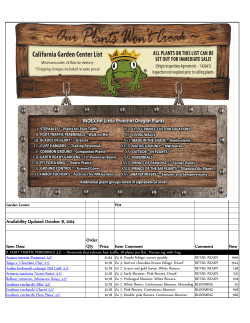 Availability Updated October 8, 2014 Order Qty Item Desc