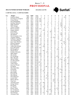 2014 SUNFISH SENIOR WORLDS