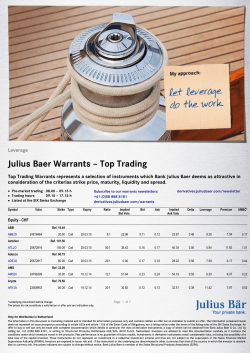 Julius Baer Warrants – Top Trading