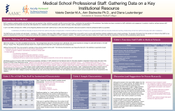 Medical School Professional Staff: Gathering Data on a Key Institutional Resource