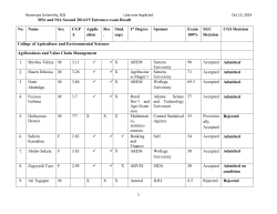MSc and MA Second 2014/15 Entrance exam Result No.  Name Sex CGP