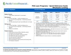 FHA Loan Programs - Quick Reference Guide Wholesale Lending Program Highlights
