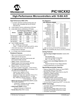 High Performance RISC CPU: Pin Diagrams