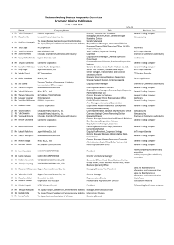 Name Company Name Title Business Line
